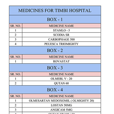 TIMBI MEDICINE LIST